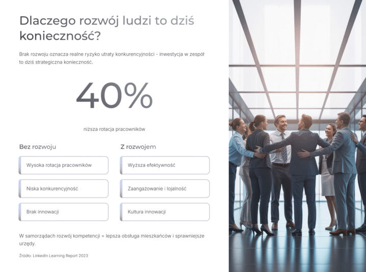 3_Dlaczego-rozwoj-ludzi-to-dzis-koniecznosc