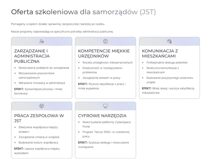 7_Oferta-szkoleniowa-dla-samorzadow-JST