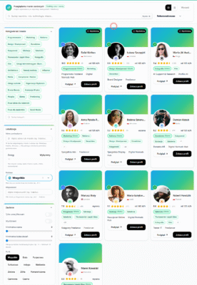 Wizualizacja przegladarka wizytowek