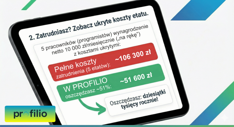 Instagram Profilio - kampania kalkulator - 5
