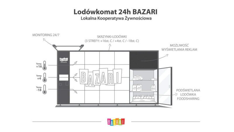 Prezentacja Bazari (Październik 2019)_Strona_23