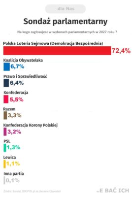 pls%